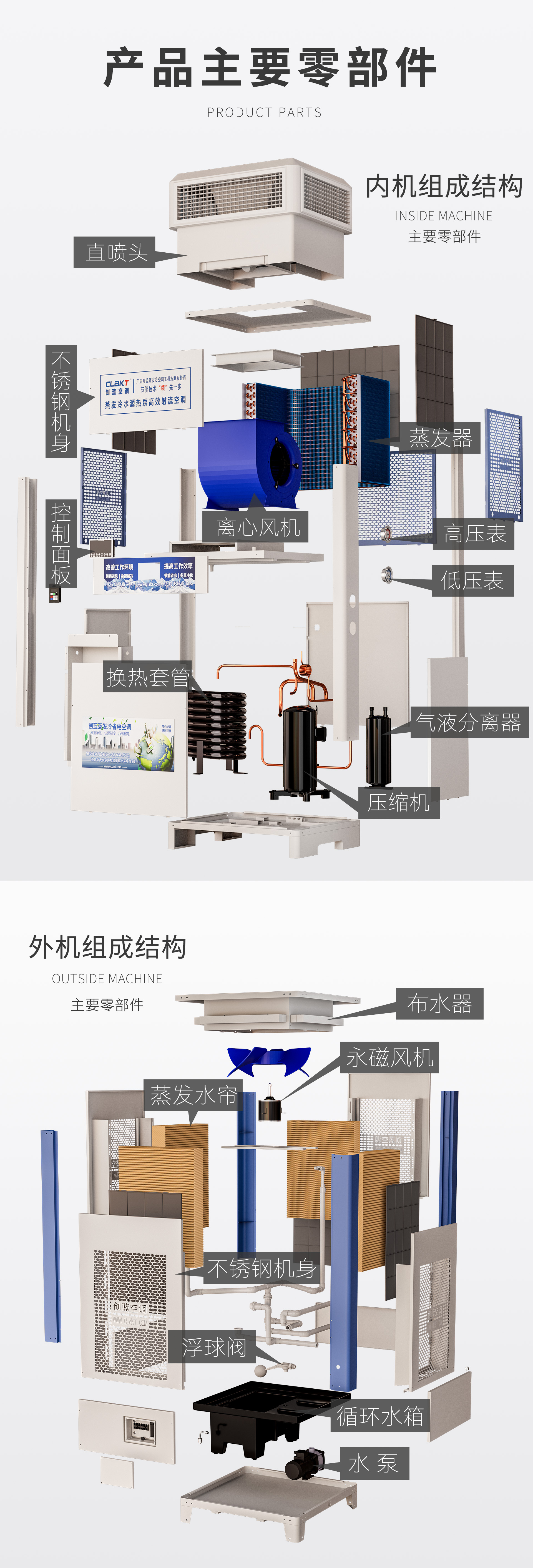 詳情頁配件6p4p2.jpg