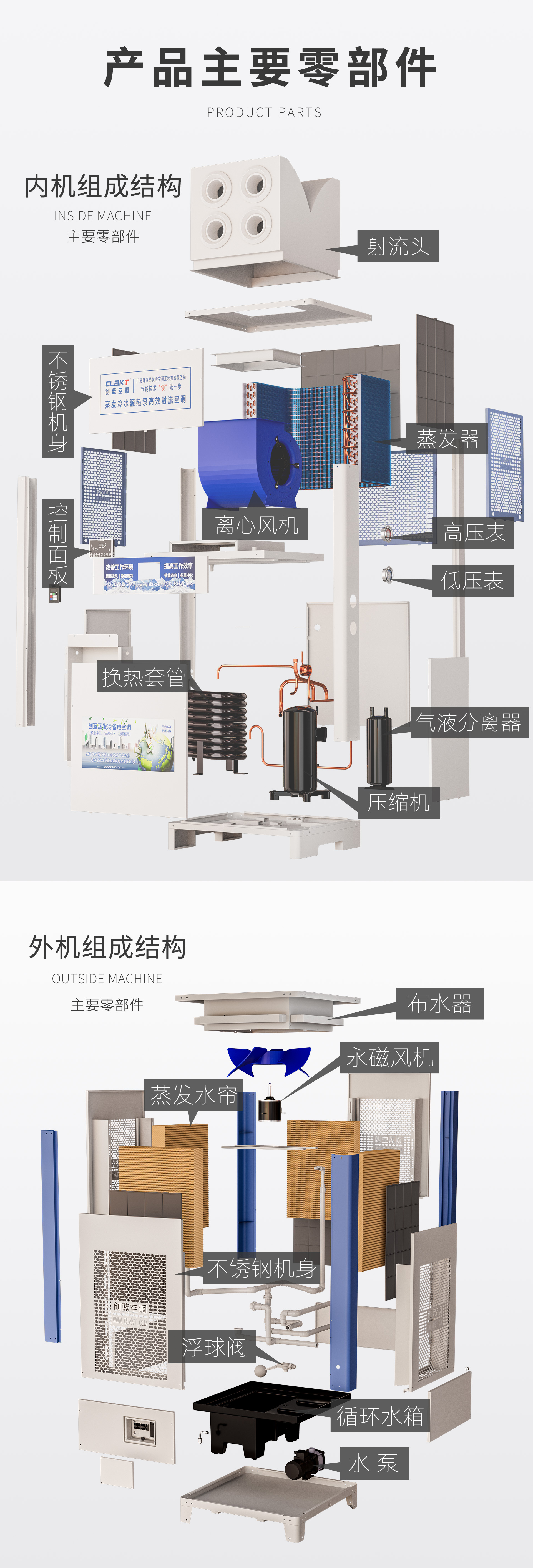 詳情頁(yè)配件6p2s1.jpg